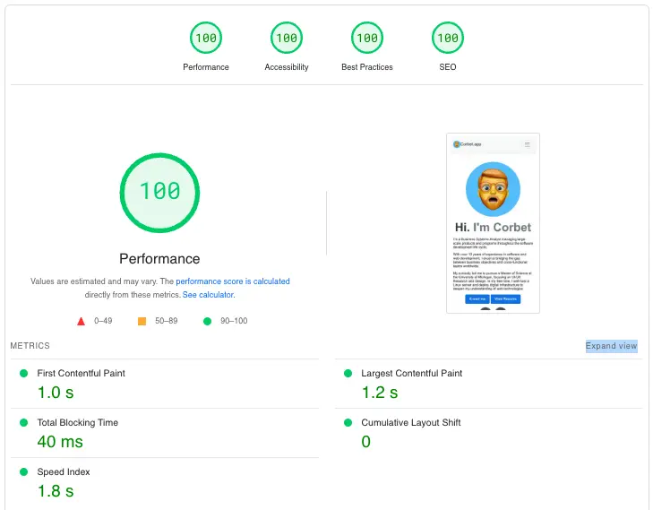 Optimization Results